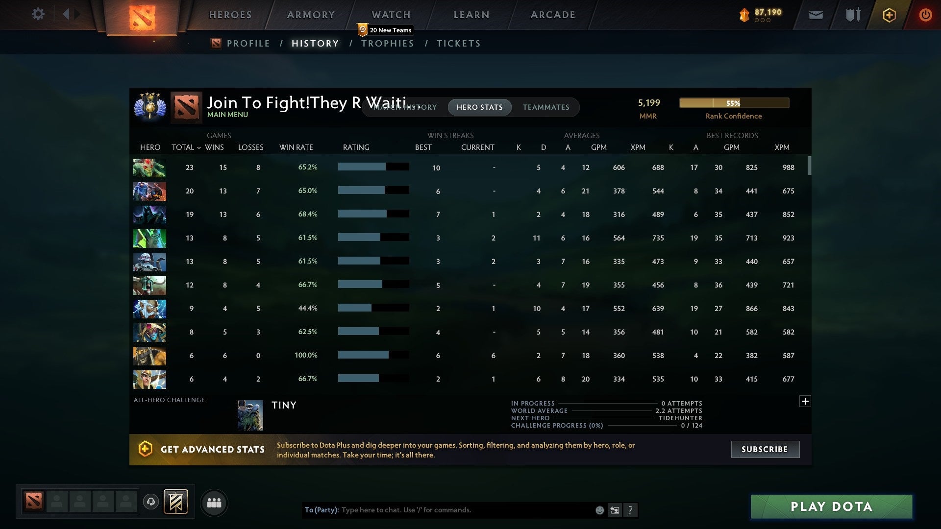 Divine IV | MMR: 5199 - Behavior: 11450 - Communication: 11450