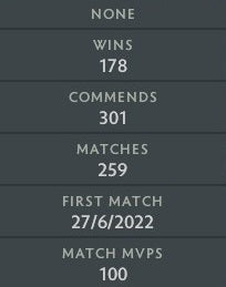 Archon V | MMR: 2980 - Behavior: 9557