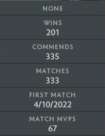 Immortel | MMR : 6470 - Comportement : 10000