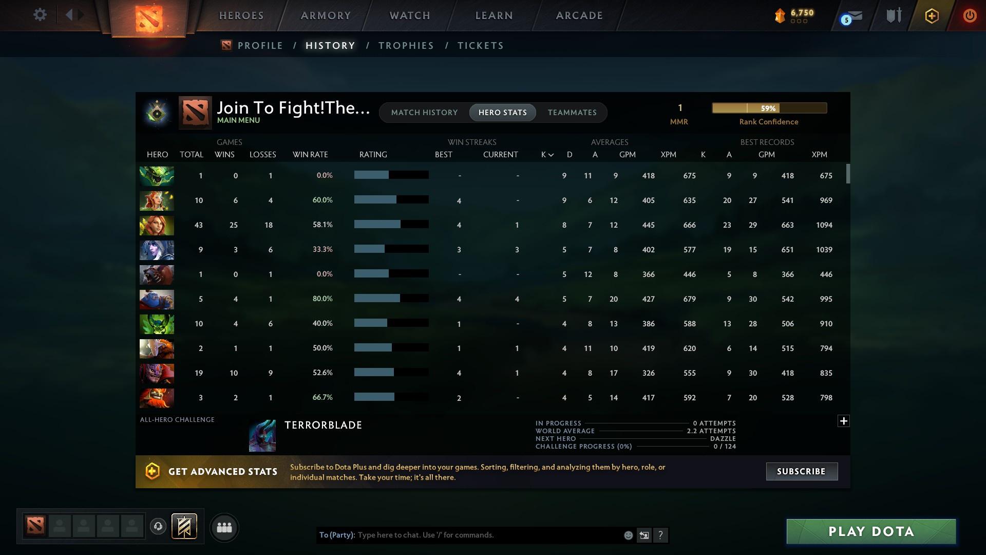 Herald I | MMR: 1 - Behavior: 10468 - Communication: 10468