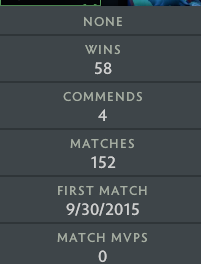 Gardien III | MMR : 1160 - Comportement : 7579