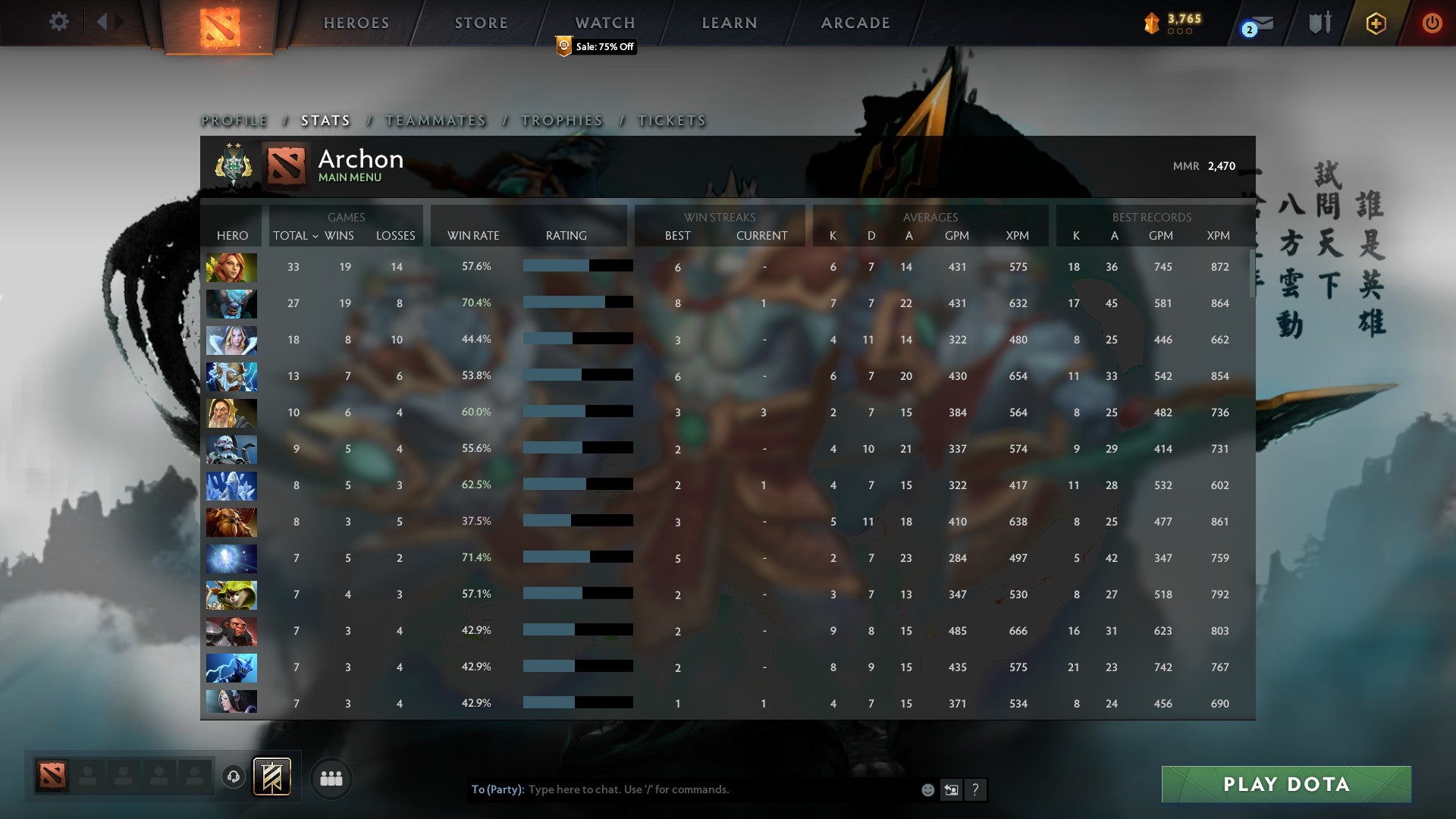 Archon II | MMR: 2470 - Behavior: 9295