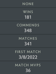 Archonte IV | MMR : 2860 - Comportement : 10000