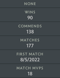 Immortel | MMR : 5690 - Comportement : 10000