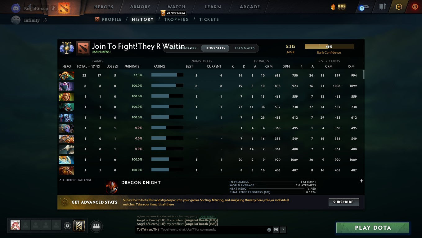 Divine IV | MMR: 5315 - Behavior: 10208 - Communication: 10208