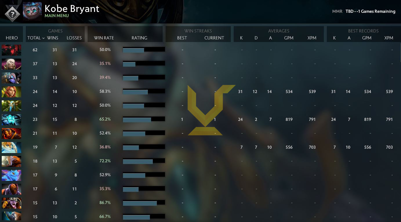 Non calibré | MMR : à déterminer - Comportement : 8630