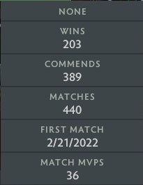 Héraut II | MMR : 10 - Comportement : 9425