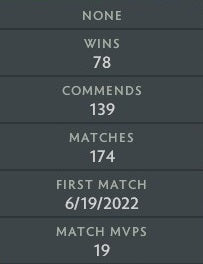 Archonte V | MMR : 2990 - Comportement : 9720