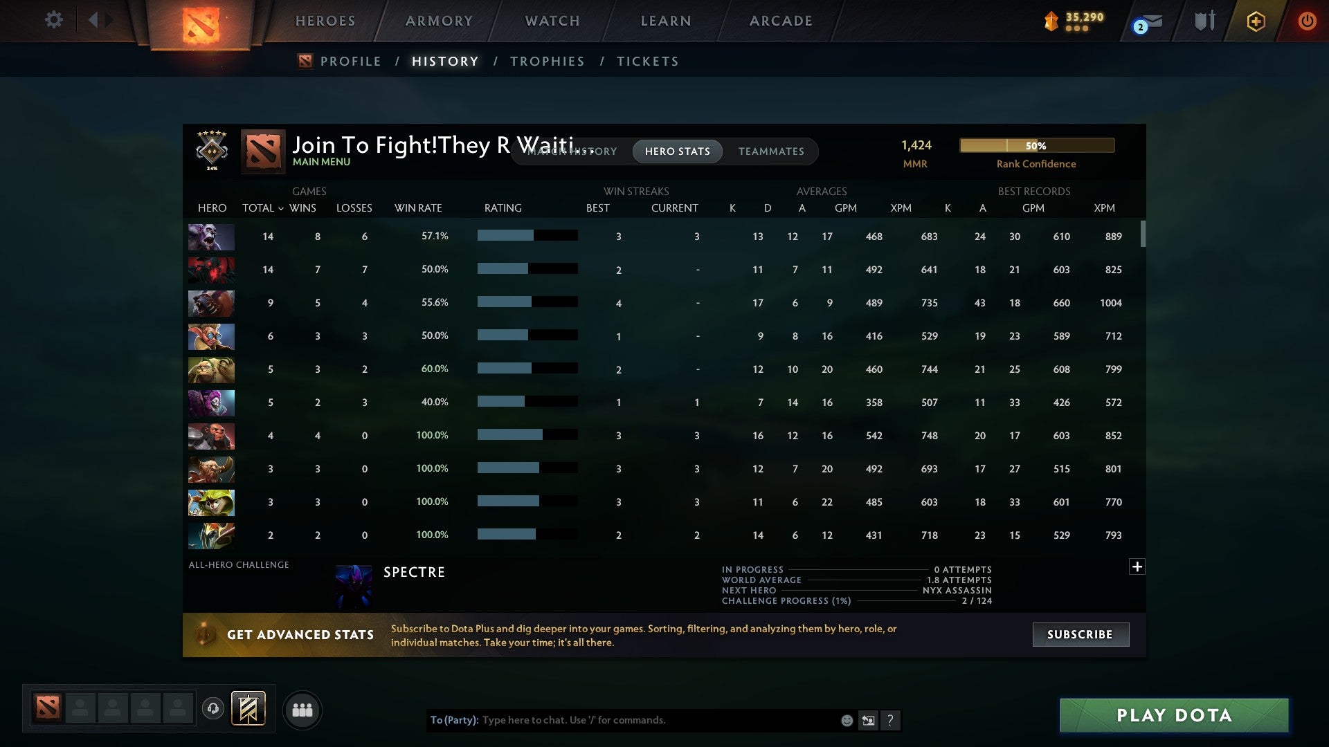 Guardian V | MMR: 1424 - Behavior: 8222 - Communication: 8222