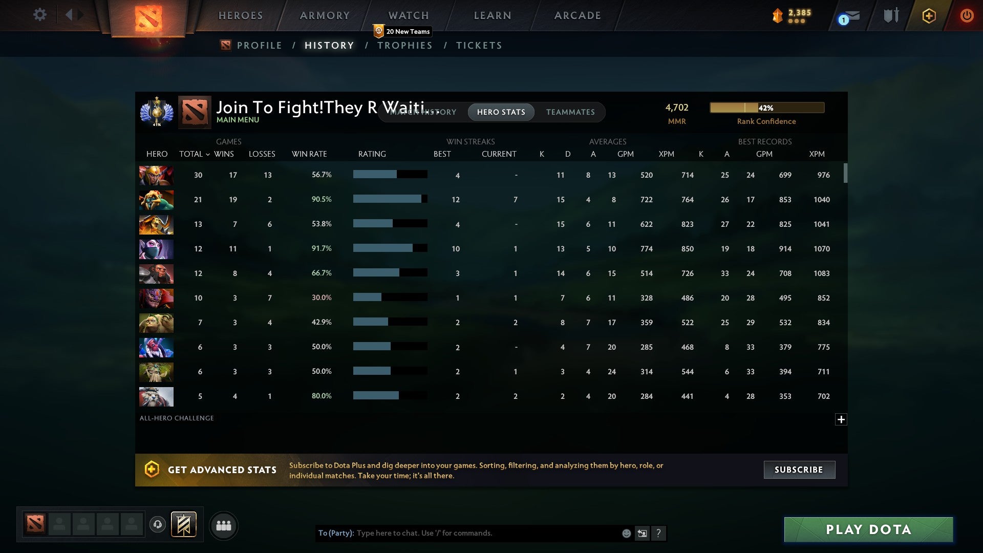 Divine I | MMR: 4702 - Behavior: 10469 - Communication: 10469