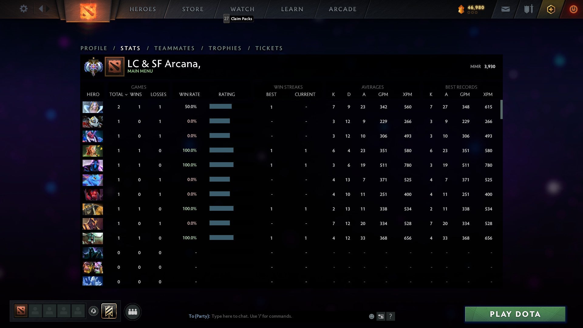 Ancient I | MMR: 3930 - Behavior: 10000