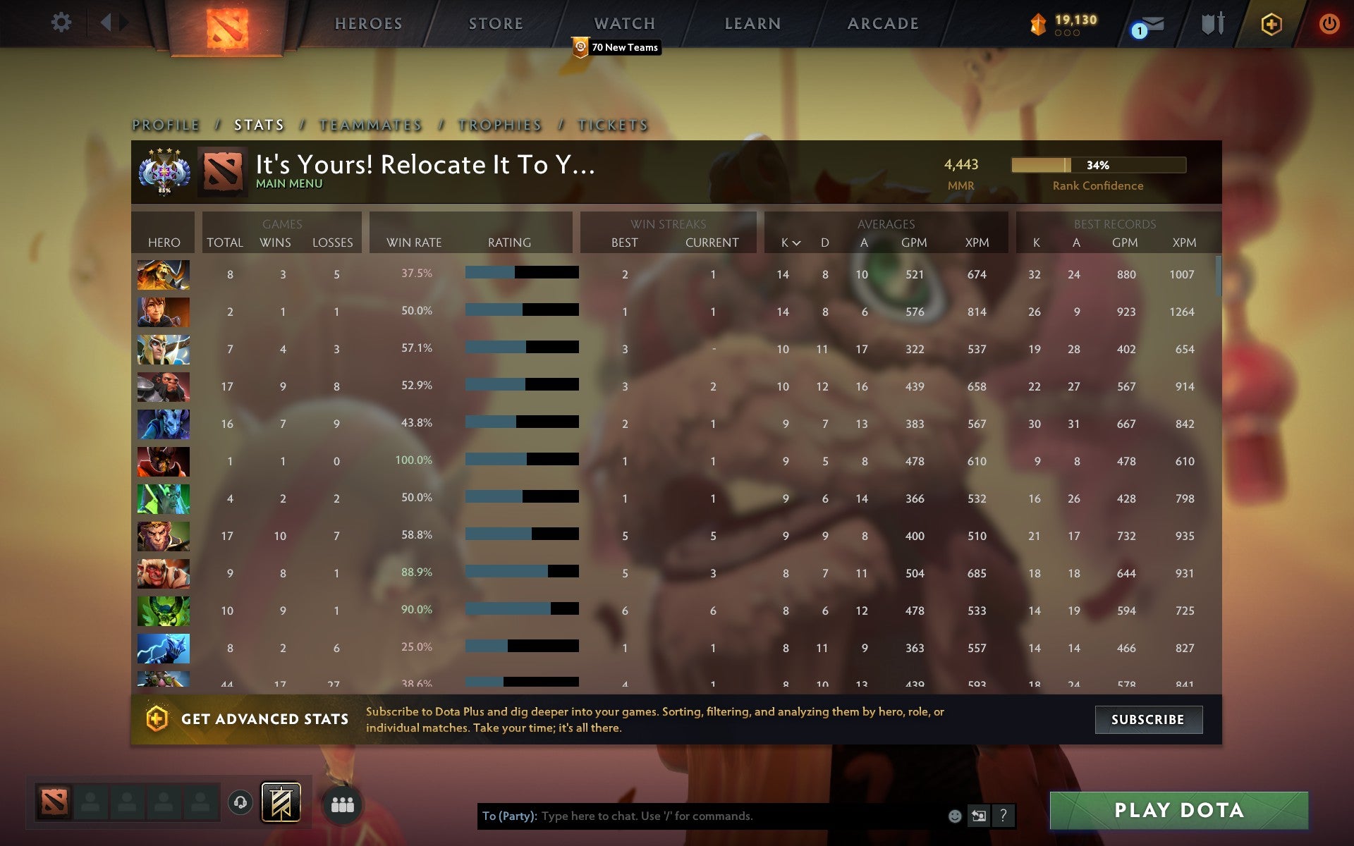 Ancient IV | MMR: 4443 - Behavior: 10000