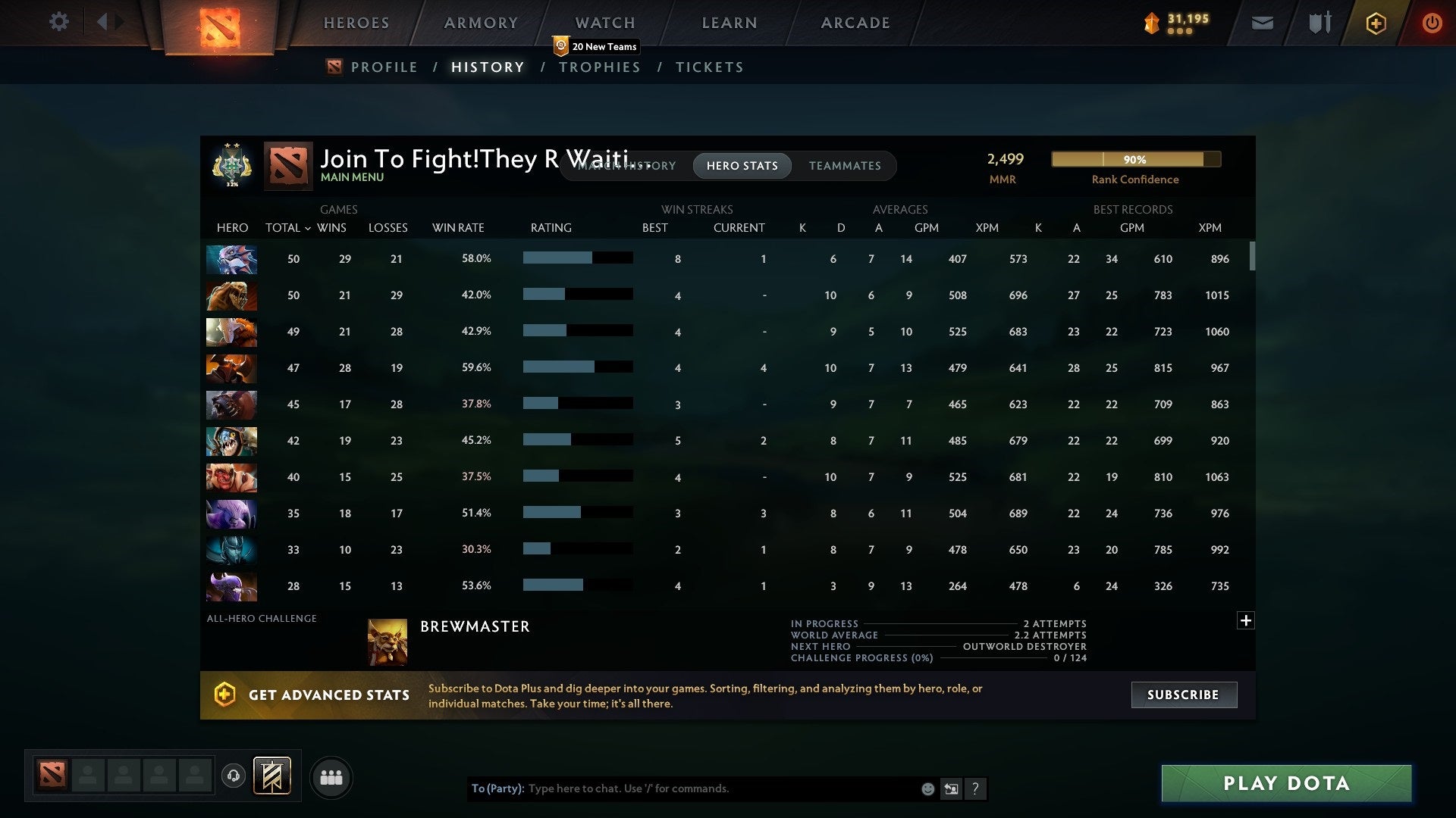 Archon II | MMR: 2499 - Behavior: 10790 - Communication: 10790