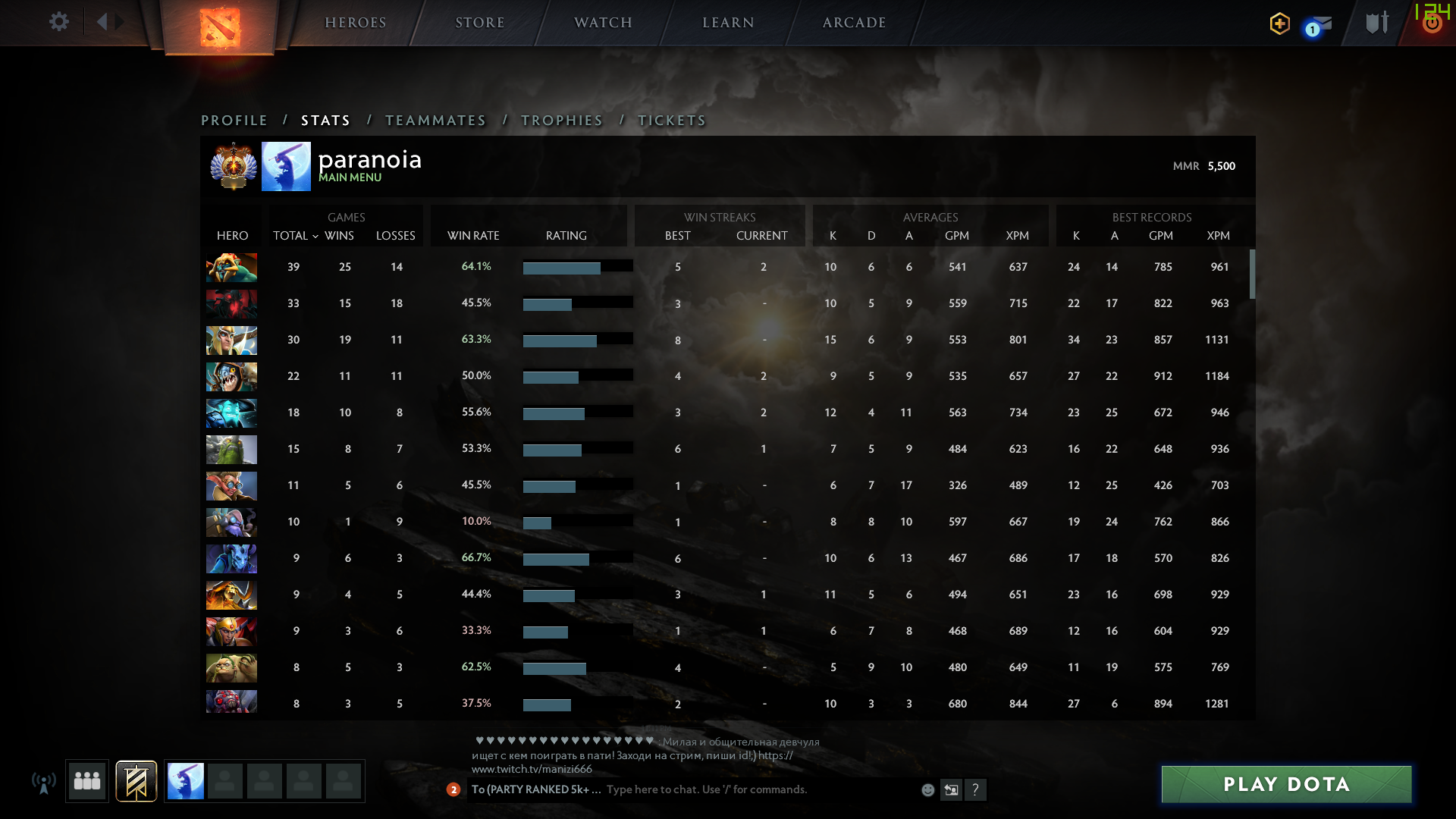 Immortel | MMR : 5500 - Comportement : 9570