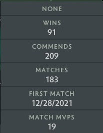 Legend III | MMR: 3360 - Behavior: 9235