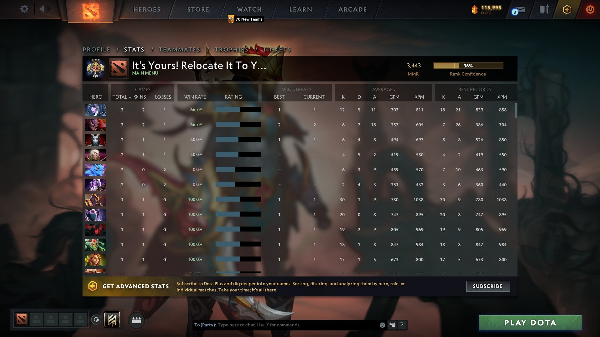 Legend III | MMR: 3443 - Behavior: 9895