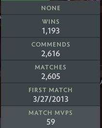 Gardien III | MMR : 1080 - Comportement : 9075