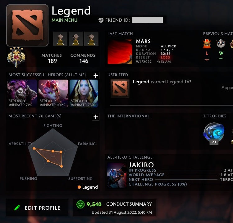 Legend IV | MMR: 3530 - Behavior: 9540