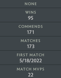 Immortel | MMR : 5690 - Comportement : 10000