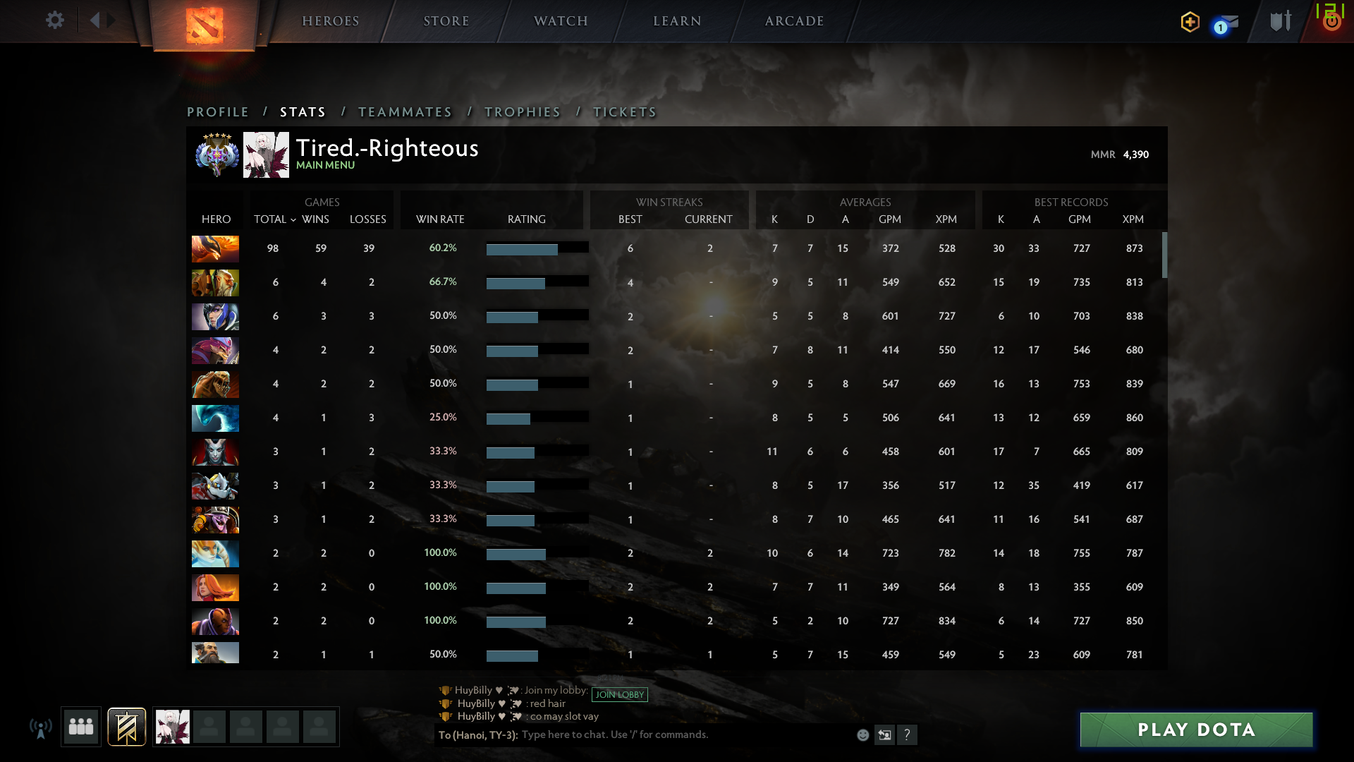 Ancient V | MMR: 4390 - Behavior: 9855