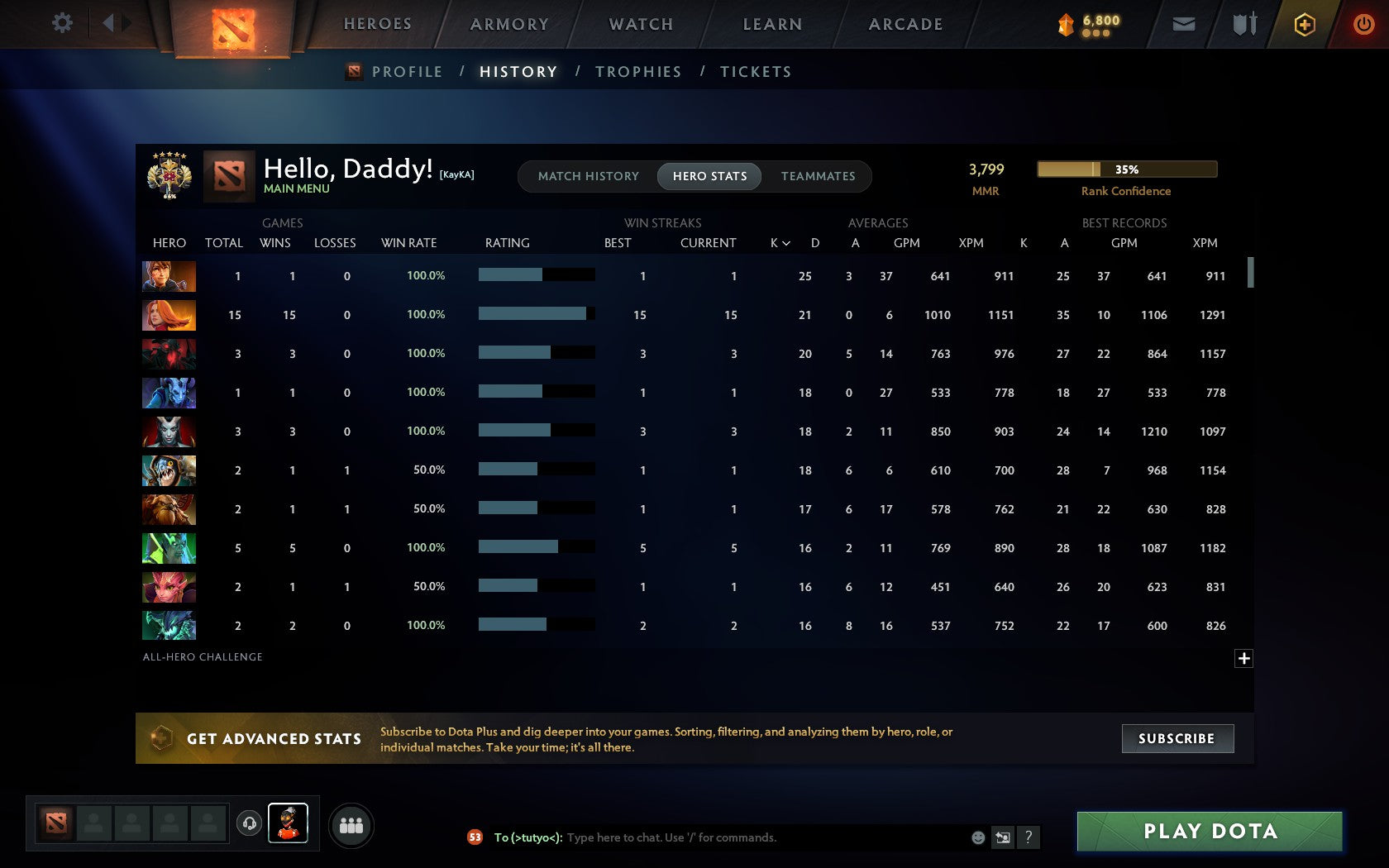 Legend V | MMR: 3799 - Behavior: 8588 - Communication: 8588