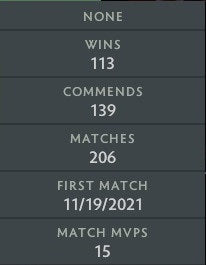 Légende I | MMR : 3120 - Comportement : 10000