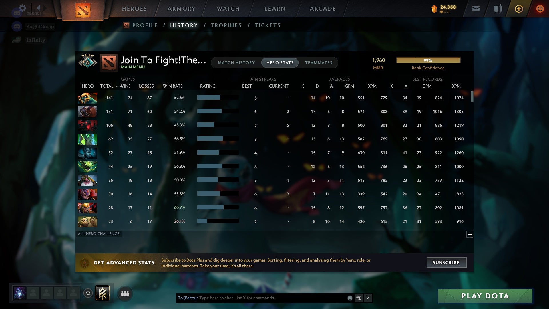 Crusader IV | MMR: 1960 - Behavior: 10116 - Communication: 10116