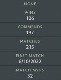 Archonte Ier | MMR : 2410 - Comportement : 9269