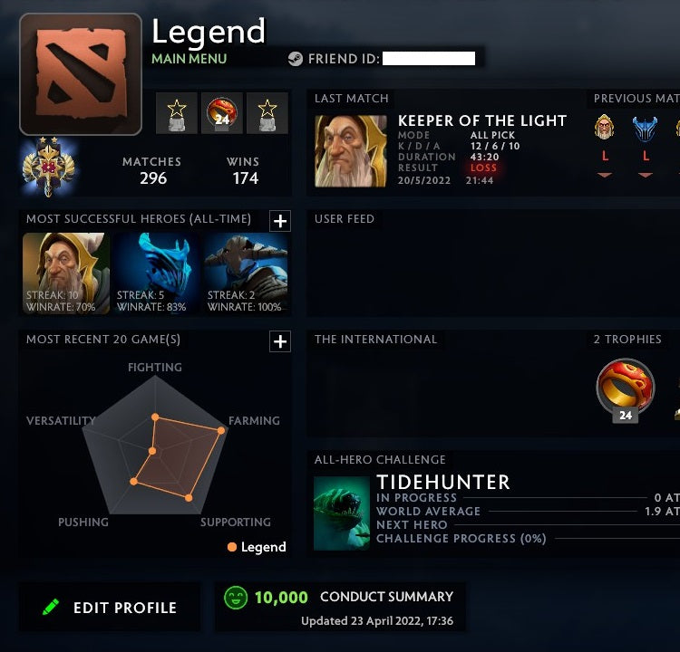 Légende II | MMR : 3290 - Comportement : 10000