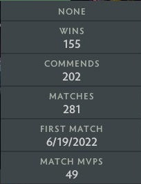 Gardien V | MMR : 1400 - Comportement : 9840