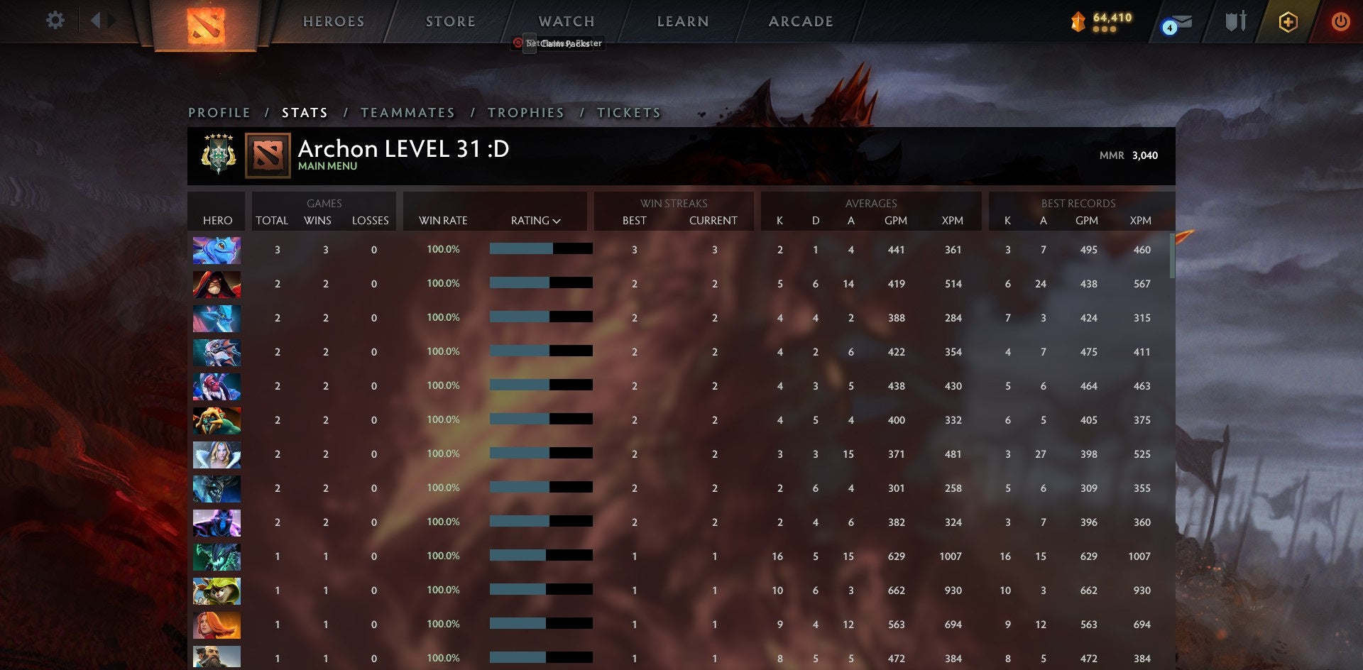 Archonte V | MMR : 3040 - Comportement : 10000