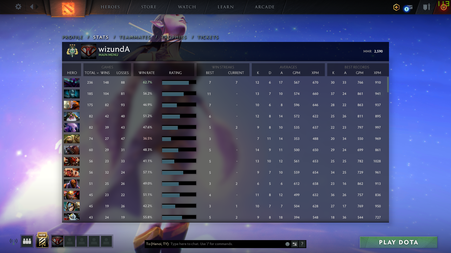 Archon III | MMR: 2590 - Behavior: 9755