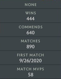 Archonte V | MMR : 3070 - Comportement : 9419