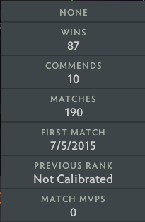Héraut V | MMR : 770 - Comportement : 7047