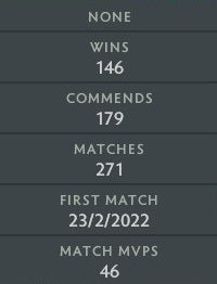 Archon V | MMR: 2970 - Behavior: 10000