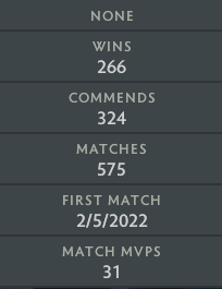 Crusader III | MMR: 1930 - Behavior: 10000