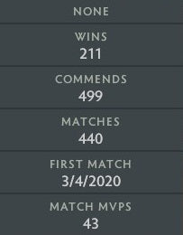 Gardien III | MMR : 1010 - Comportement : 9550