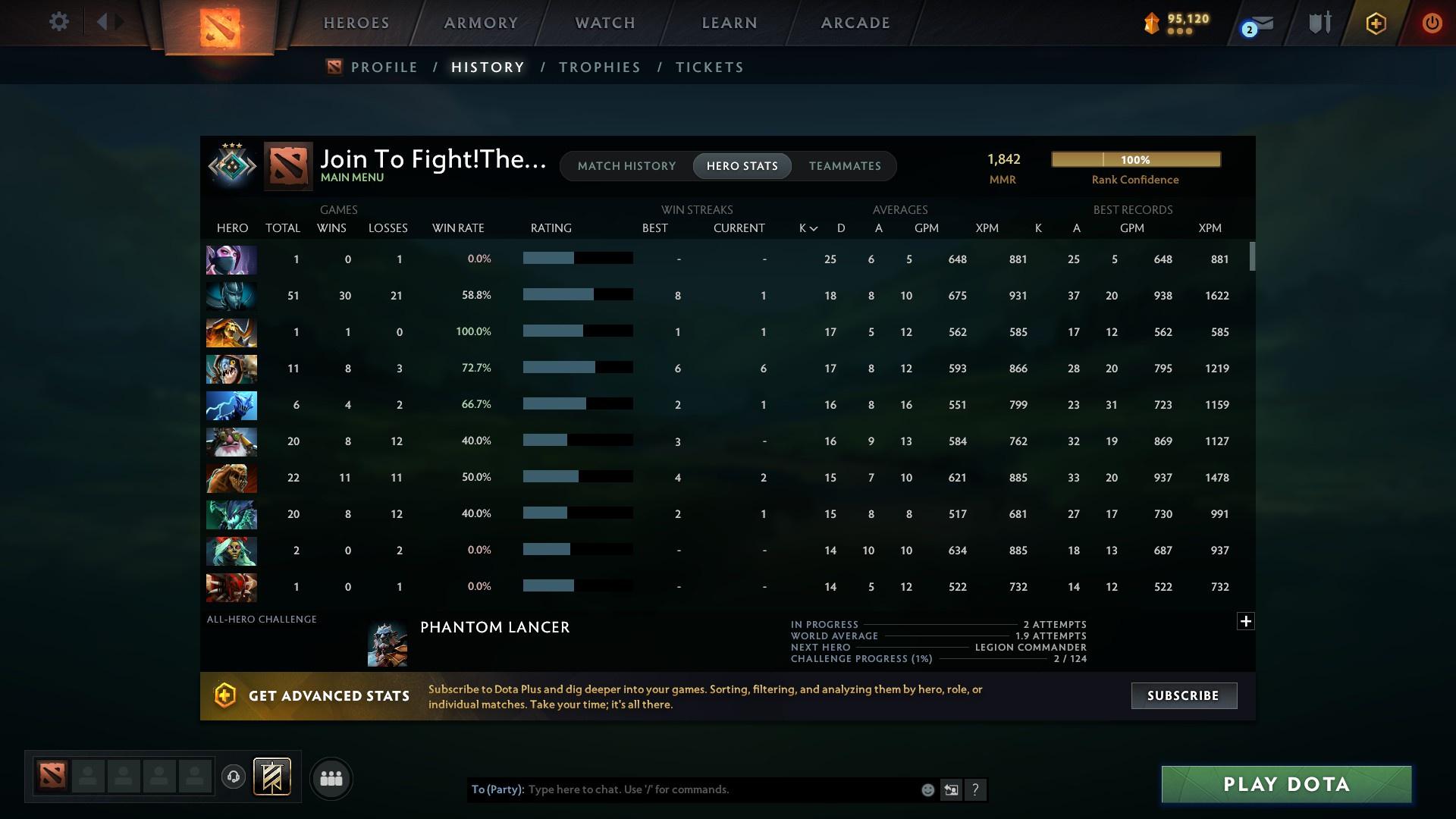 Crusader III | MMR: 1842 - Behavior: 10437 - Communication: 10437