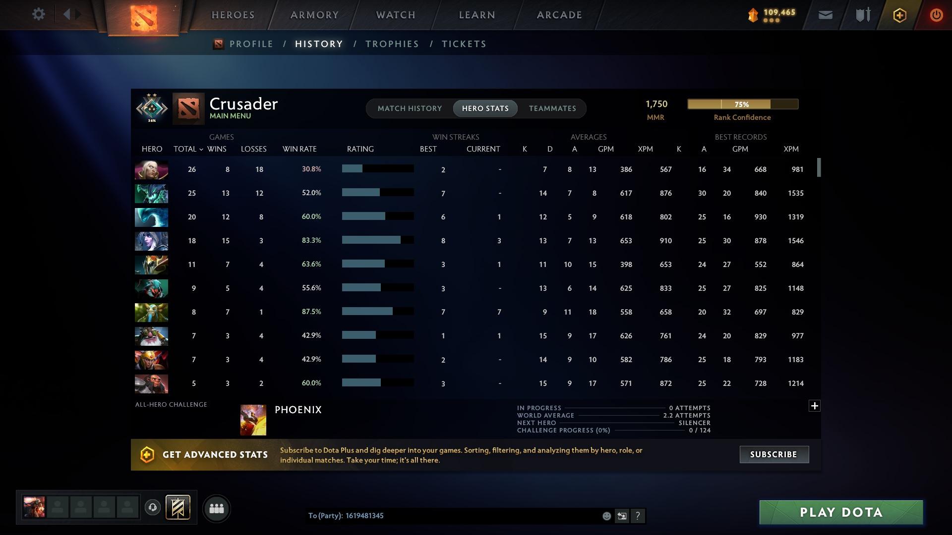 Crusader II | MMR: 1750 - Behavior: 10861 - Communication: 10861