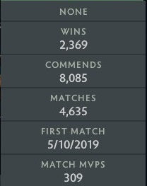 Héraut II | MMR : 10 - Comportement : 9616