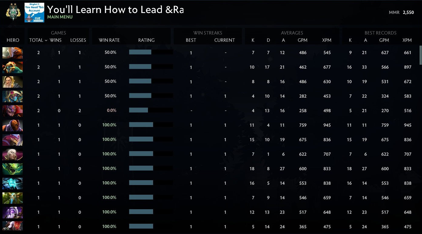 Archonte II | MMR : 2550 - Comportement : 10000