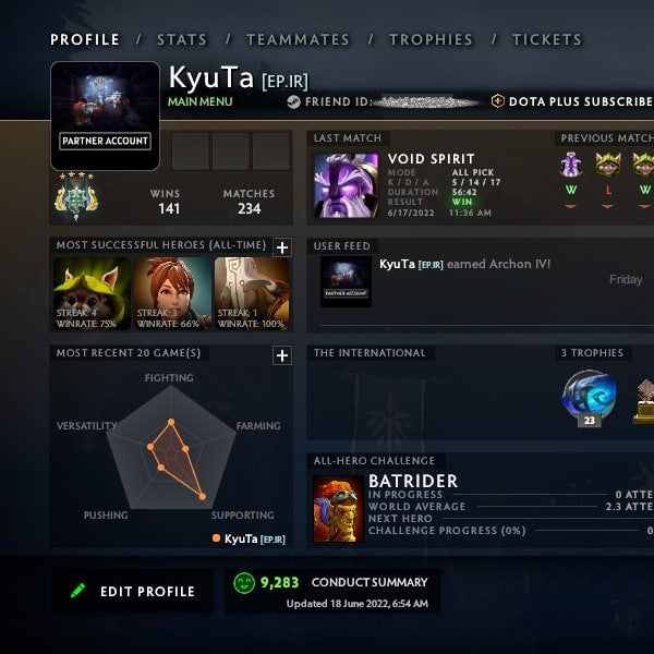 Archonte IV | MMR : 2830 - Comportement : 9283