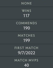 Immortal | MMR: 6120 - Behavior: 9705