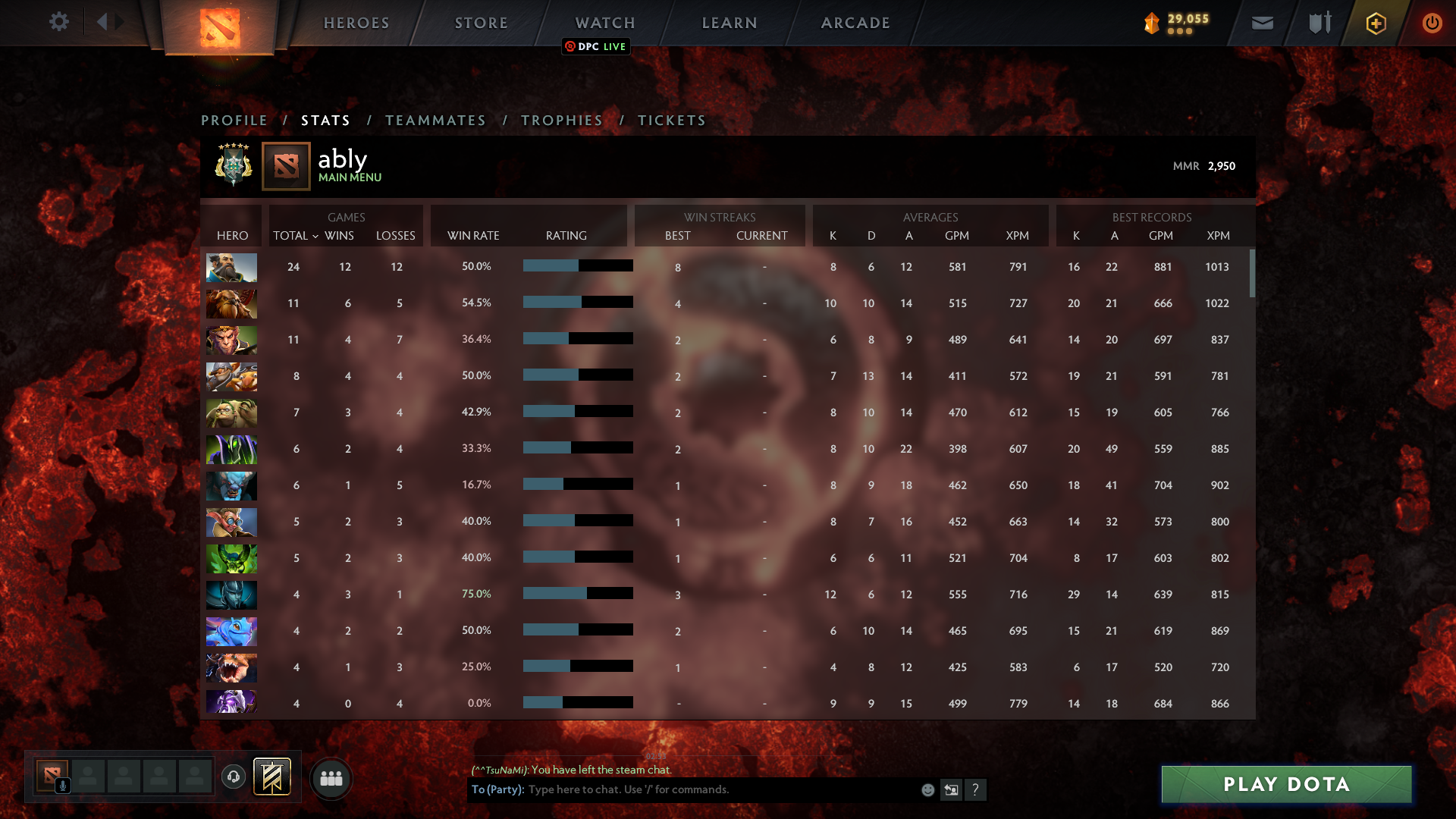 Archon V | MMR: 2950 - Behavior: 9815