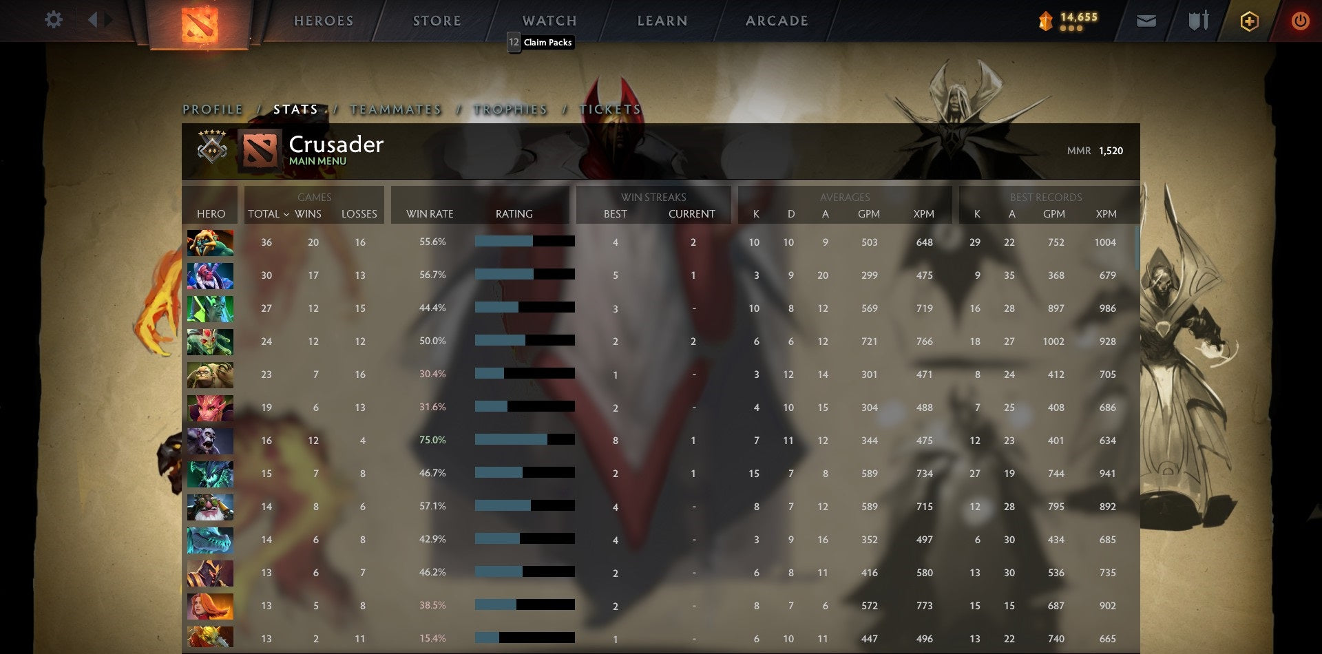 Gardien V | MMR : 1520 - Comportement : 9320