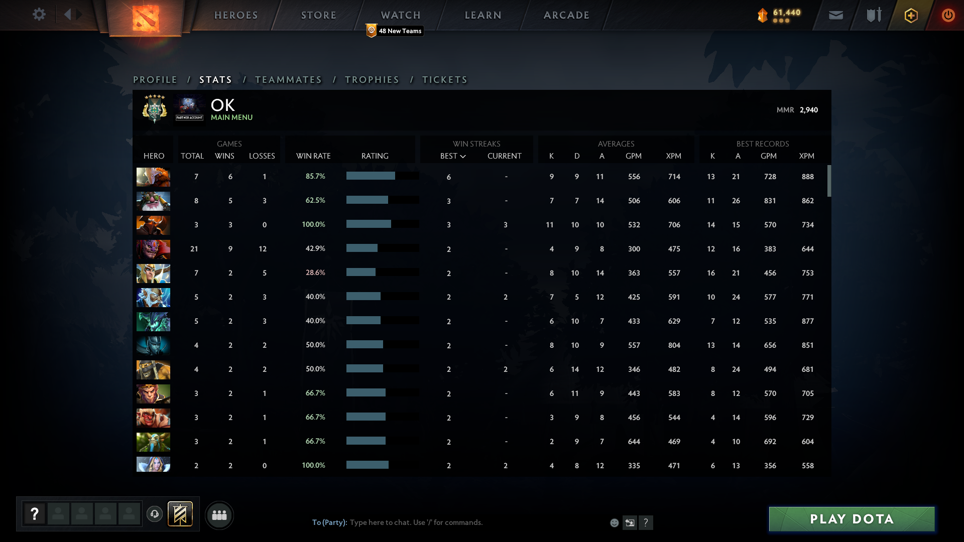 Archonte V | MMR : 2940 - Comportement : 10000