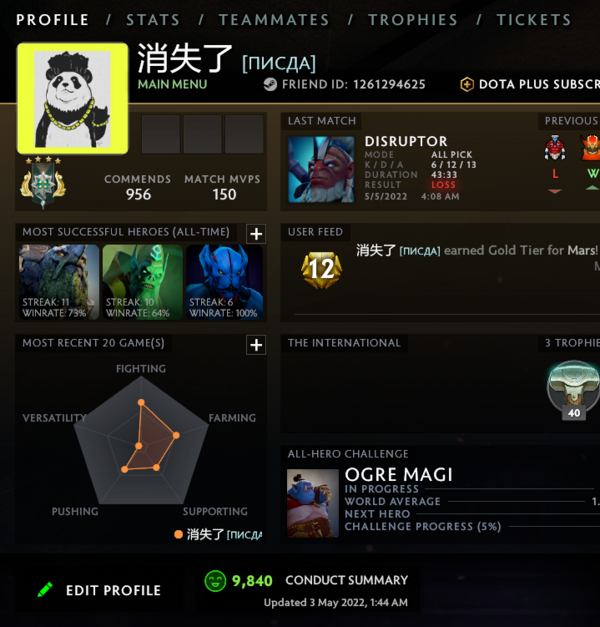 Archonte IV | MMR : 2840 - Comportement : 9840