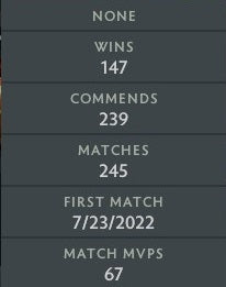 Divine IV | MMR: 5230 - Behavior: 9735
