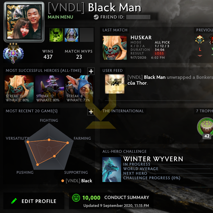 Ancient III | MMR: 4010 - Behavior: 10000