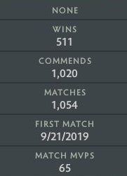 Herald IV | MMR: 510 - Behavior: 10000